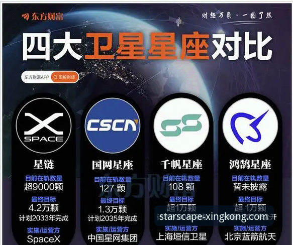 获取星空APP最新版下载的3个核心步骤与5大版本优势解析